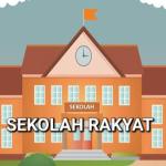 Ciamis Siap Jadi Prioritas Pembangunan Sekolah Rakyat 2025, Lahan 10 Hektare Disiapkan