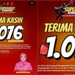 Donor Darah Polres Tasikmalaya Kota Pecahkan Rekor, 702 Labu Terkumpul