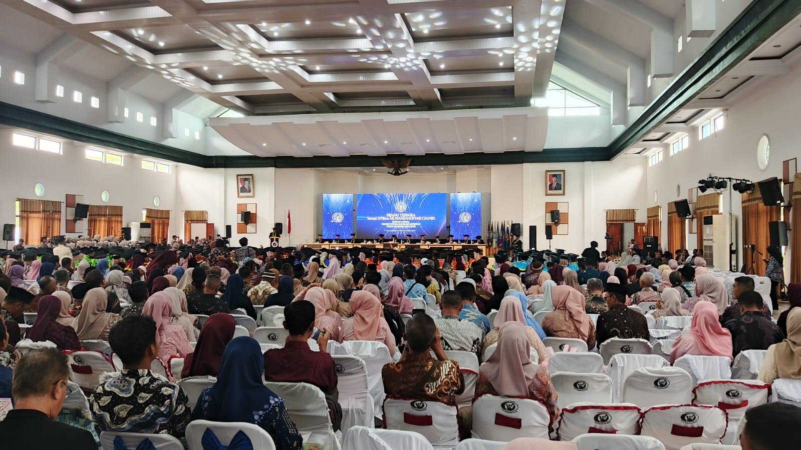 402 Mahasiswa STIKes Muhammadiyah Ciamis Resmi Diwisuda, Siap Jadi Tenaga Kesehatan Unggul dan Berakhlak