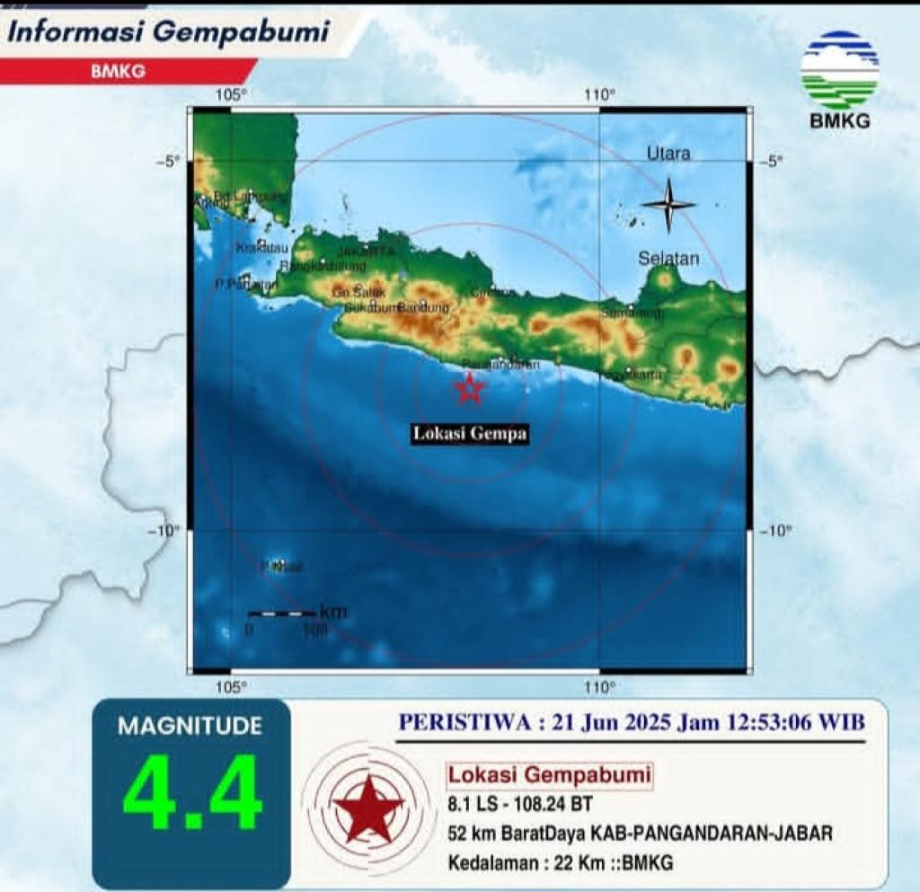 Gempa Bermagnitudo 4,4 Guncang Pangandaran, Getarannya Terasa hingga Kota Tasikmalaya