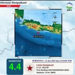 Gempa Bermagnitudo 4,4 Guncang Pangandaran, Getarannya Terasa hingga Kota Tasikmalaya