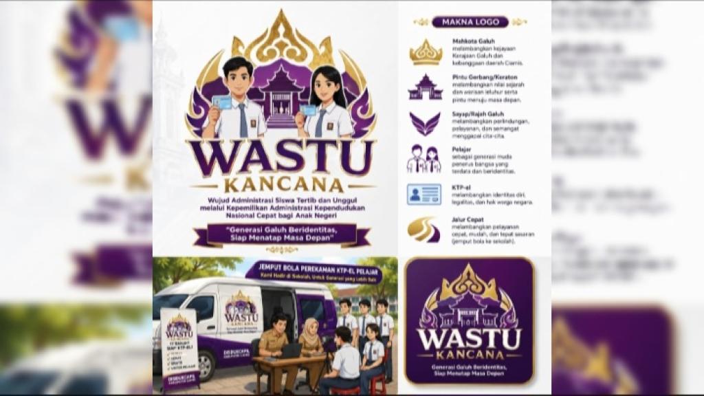 Dekatkan Pelayanan Pelajar, Disdukcapil Ciamis Luncurkan Inovasi WASTU KANCANA untuk Perekaman KTP-el di Sekolah